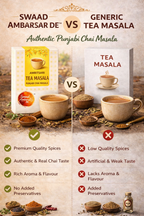 Tea Masala