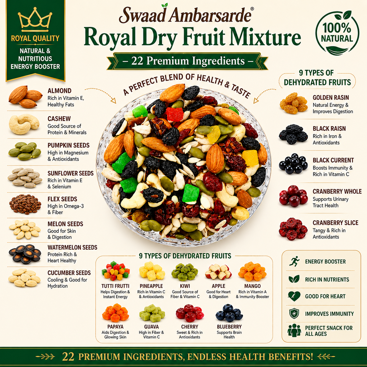 Swaad Ambarsarde Royal Dry Fruit Mixture – 22 Premium Ingredients